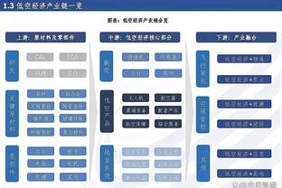 犯规太多啦！徐杰出战5分钟就已经累积3个犯规 另拿到2分2板1助